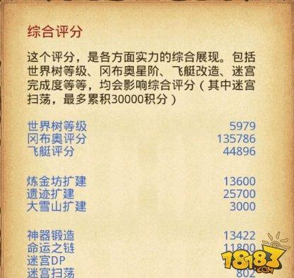 不思议迷宫(金罐活动周是什么(金罐活动介绍))
