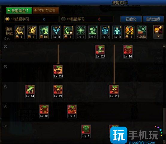 DNF2023女大枪加点