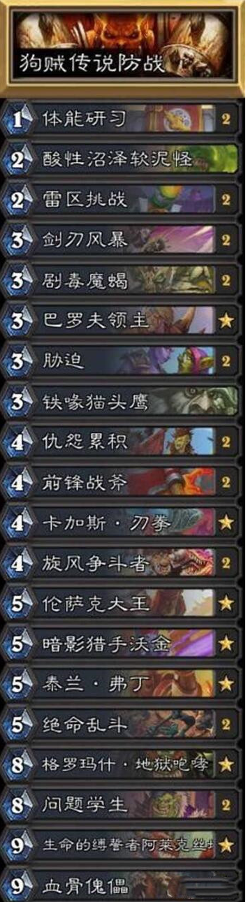 炉石传说什么是狗贼卡组-狗贼卡组介绍