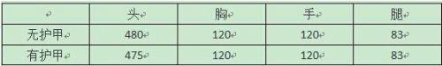QQ截图20171009114119