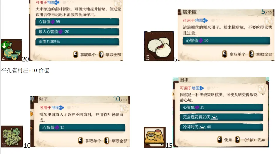 奇妙探险队2太师海岸DLC新增内容大全