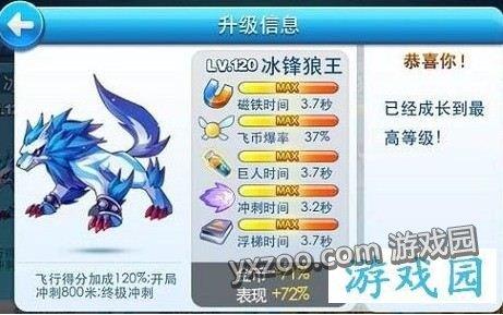 天天酷跑(冰峰狼王攻略)