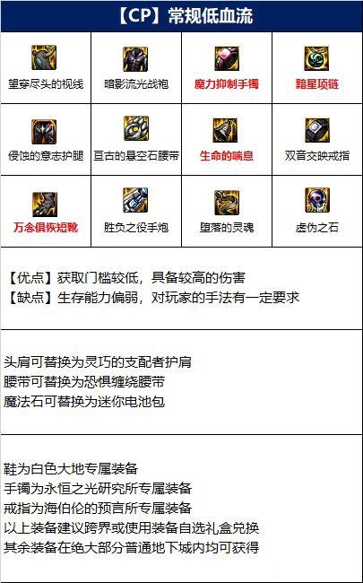 DNF110女大枪毕业装备推荐(女大枪110级装备怎么选)