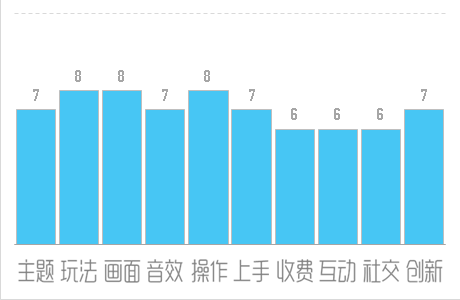 热血英雄