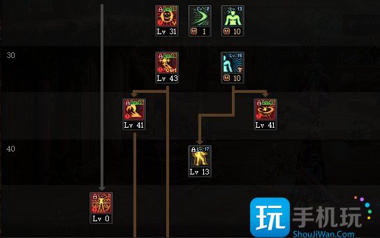 DNF2023瞎子加点