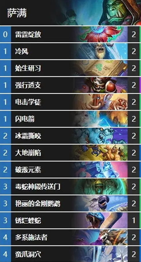 　法强骑