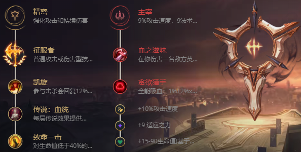 英雄联盟亚索怎么出装-最强亚索出装攻略