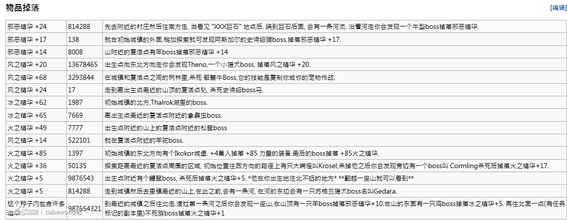 魔方世界(种子集合及世界种子相关定义详解)