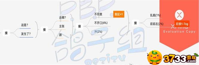 筑梦公馆剧情攻略1-6过关攻略