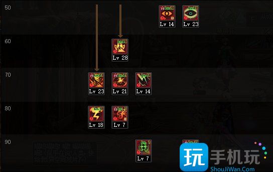 DNF2023瞎子加点