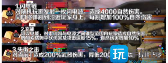 WLK怀旧服奥杜尔BOSS攻略 9号BOSS托里姆打法
