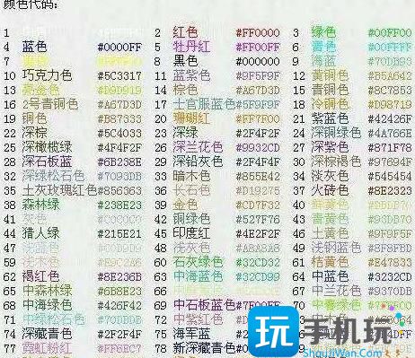 球球大作战名字颜色代码大全-名字颜色代码表2022