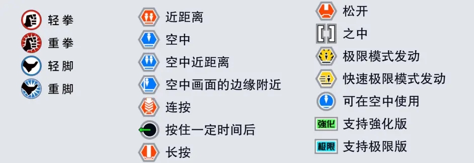 拳皇15八神庵出招表分享(八神庵怎么出招)