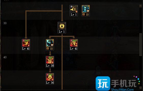 DNF2023狂战加点