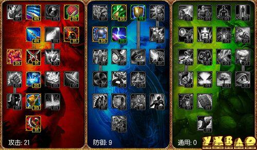 lol首领之傲厄加特天赋怎么加点