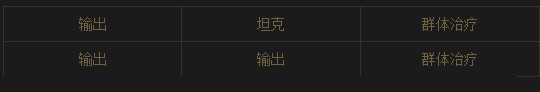 我叫MT online普通节点亲王打法阵容