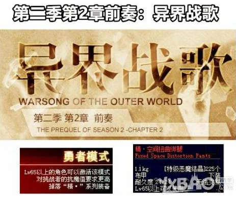 《DNF》异界装备的起起落落