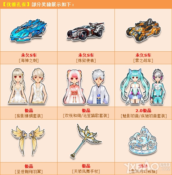 《QQ飞车》永久S车三辆齐发 2.0极品套装华丽登场