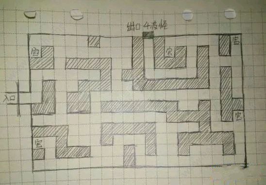 《盗墓长生印》攻略合集