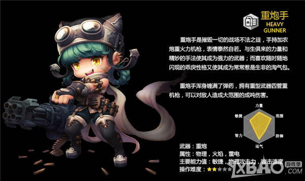 《冒险岛2》全职业大解析