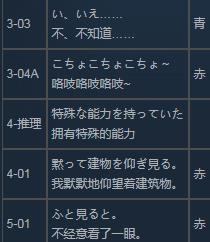 《混沌之子》全成就及全路线/结局达成攻略