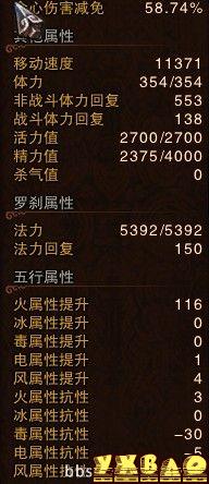 斗战神PVE冰罗技能加点及装备详解