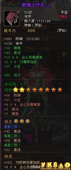 斗战神PVE冰罗技能加点及装备详解