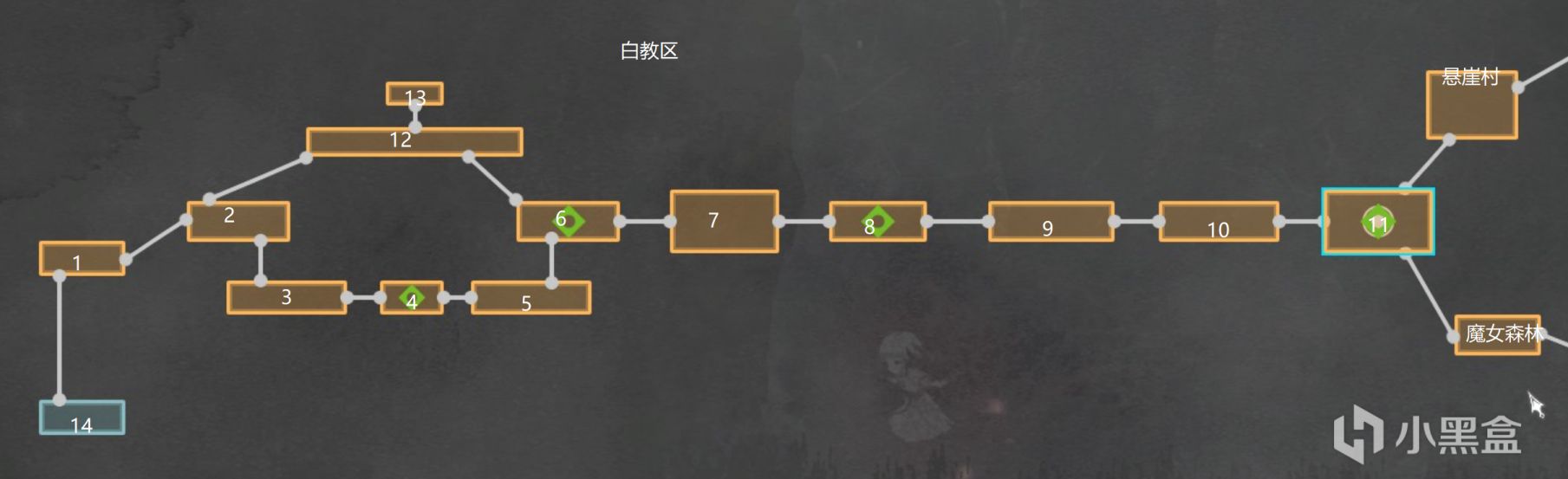 ENDER(LILIES终结的百合花全收集流程攻略 全技能+全遗物+全结局)