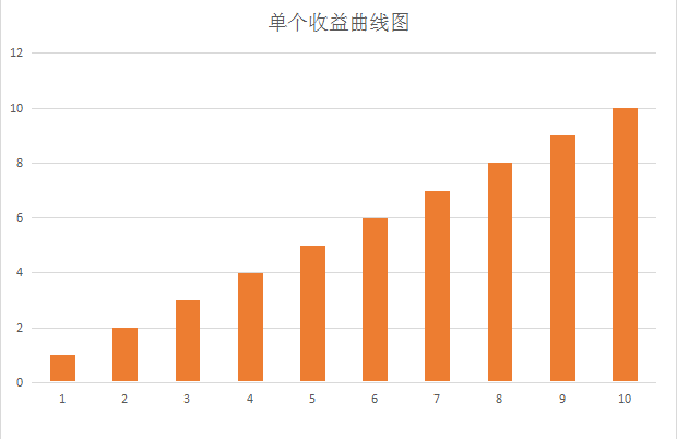 新版本卡组前瞻(青玉魔像控场德卡组分享)
