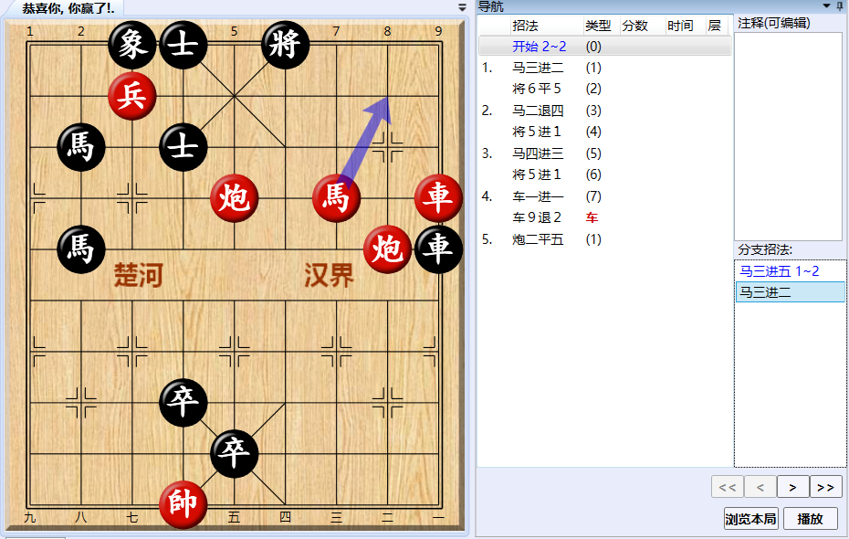 《大多数》象棋残局解法路线图大全