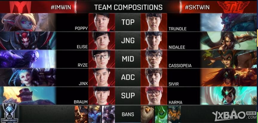 《LOL》S6全球总决赛第一阶段10月2日IM vs SKT视频