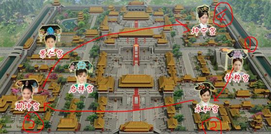 清宫计攻略!让你畅游清宫殿无忧患