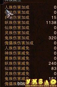 斗战神PVE冰罗技能加点及装备详解