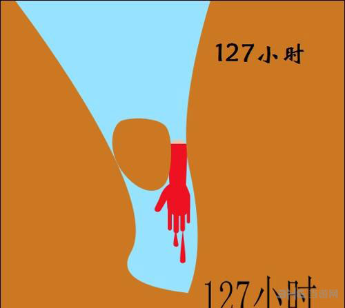 其他疯狂猜图电影电视答案-127小时