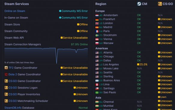《steam》steam商城崩了进不去咋办 steam商城崩了进不去解决方法