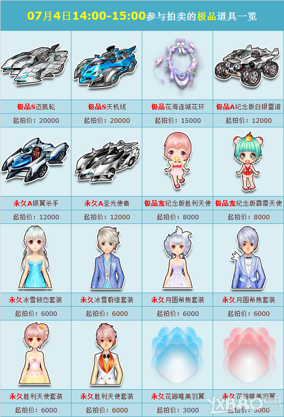 《QQ飞车》7.4(7.5极品拍卖会活动介绍)