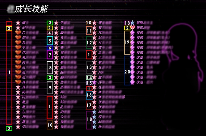 魔法少女亚麻音全成长技能解锁方法(成长技能攻略)