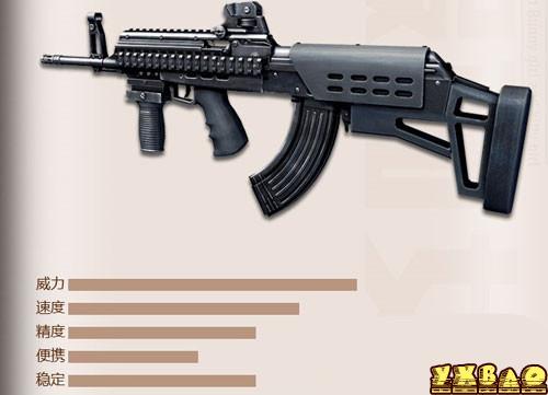 逆战ak47-b武器价格和属性分析