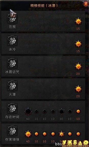 斗战神PVE冰罗技能加点及装备详解