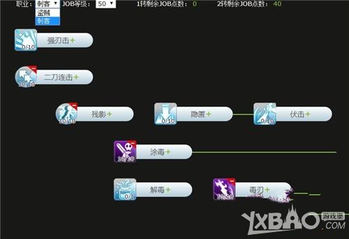 《仙境传说RO手游》刺客技能加点模拟器