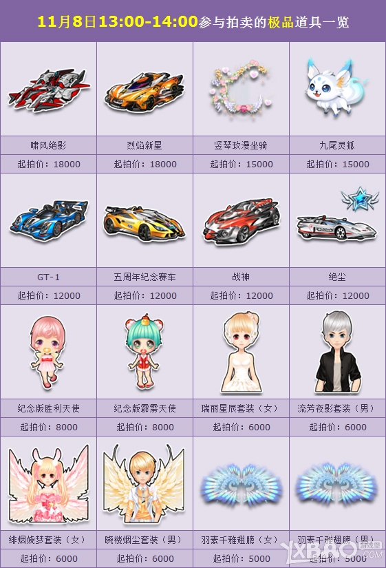 《QQ飞车》买买买模式正式开启 极品拍卖限时抢！