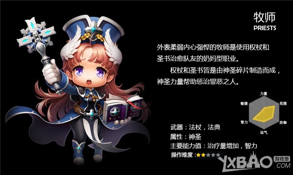 《冒险岛2》全职业大解析