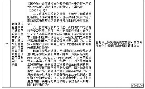 国务院出台正式文件(宣告“游戏机禁令”解除！)