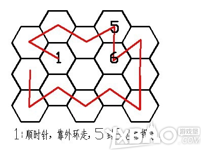 DNF虚无之境走格子简图轻松记