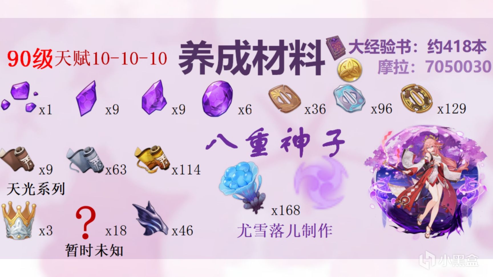 原神八重神子所需养成材料汇总(突破需要什么)