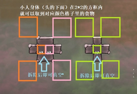 《缺氧》萌新流程攻略