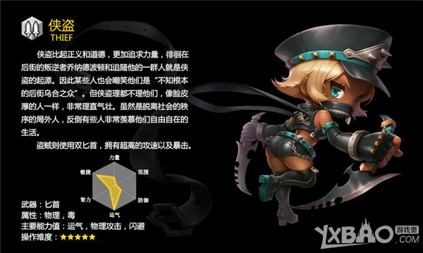 《冒险岛2》全职业大解析