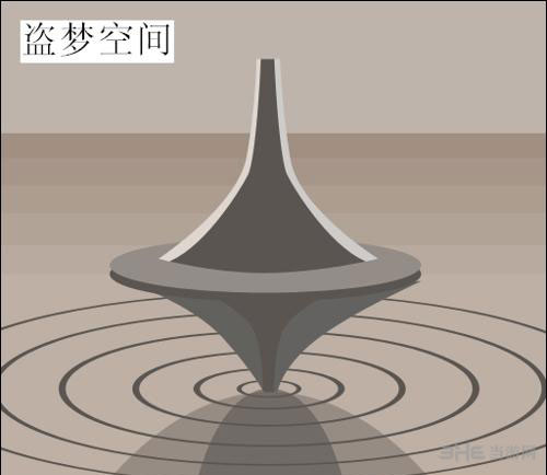 疯狂猜图电影电视答案四个字-盗梦空间