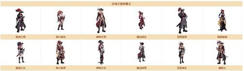 《DNF》奇迹缝纫机空域之怒海霸主套装图鉴