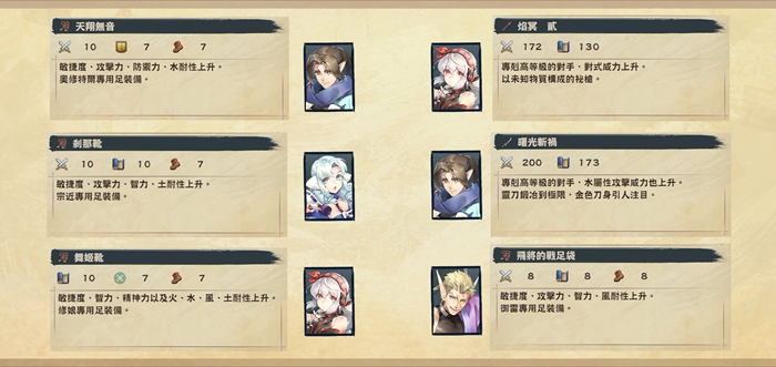 传颂之物黑白莫比乌斯全角色最强装备获取攻略